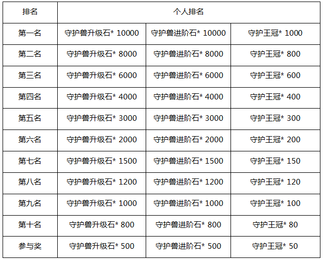 QQ截图20170727175559.png