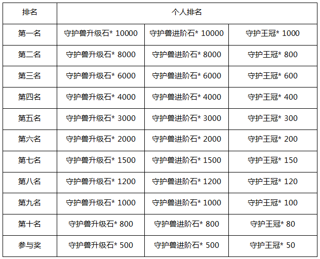 QQ截图20170804110736.png